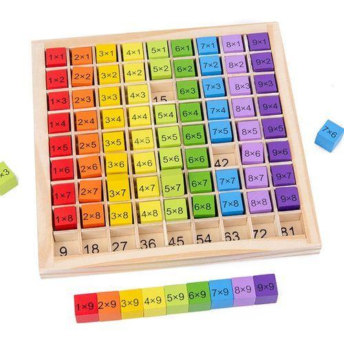 99 Table De Multiplication, Outils Pédagogiques De Mathématiques Et D'arithmétique Pour Enfants